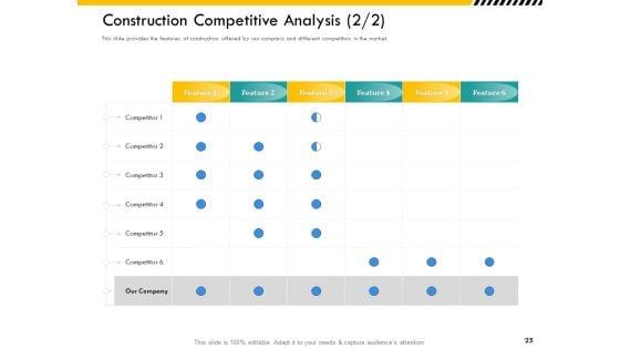 Multitier_Project_Execution_Strategies_Ppt_PowerPoint_Presentation_Complete_Deck_With_Slides_Slide_25.jpg