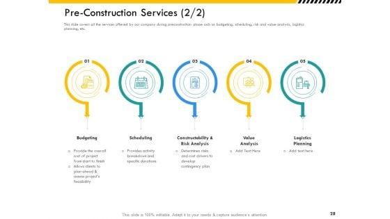 Multitier_Project_Execution_Strategies_Ppt_PowerPoint_Presentation_Complete_Deck_With_Slides_Slide_28.jpg