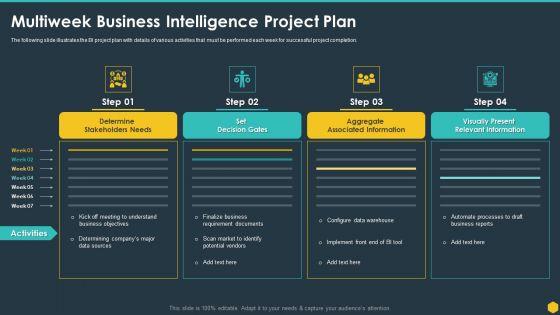 Multiweek_Business_Intelligence_Project_Plan_BI_Transformation_Toolset_Rules_PDF_Slide_1.jpg