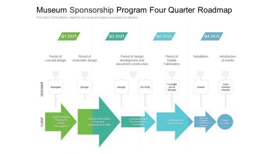 Museum_Sponsorship_Program_Four_Quarter_Roadmap_Mockup_Slide_1.jpg