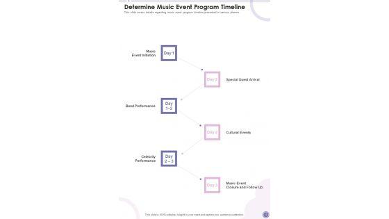 Music_Concert_Funding_Proposal_Example_Document_Report_Doc_Pdf_Ppt_Slide_10.jpg
