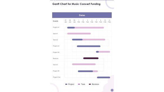 Music_Concert_Funding_Proposal_Example_Document_Report_Doc_Pdf_Ppt_Slide_29.jpg