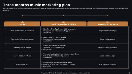 Music_Marketing_Plan_Ppt_PowerPoint_Presentation_Complete_Deck_With_Slides_Slide_2.jpg