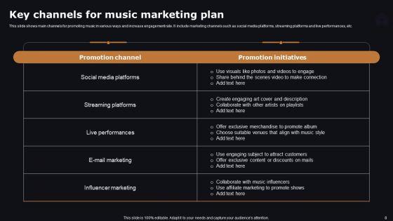 Music_Marketing_Plan_Ppt_PowerPoint_Presentation_Complete_Deck_With_Slides_Slide_8.jpg