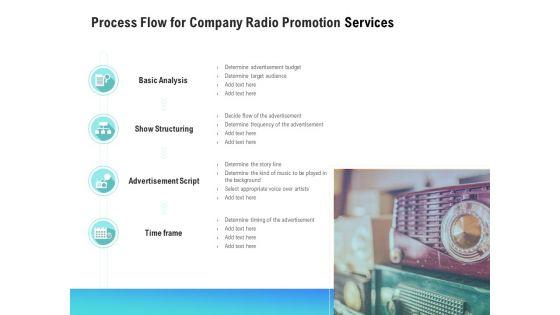 Music_Promotion_Consultation_Process_Flow_For_Company_Radio_Promotion_Services_Structure_PDF_Slide_1.jpg