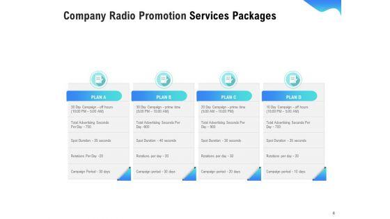 Music_Promotion_Consultation_Proposal_Ppt_PowerPoint_Presentation_Complete_Deck_With_Slides_Slide_8.jpg
