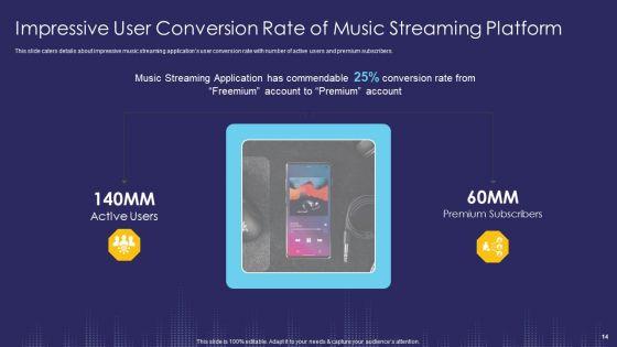 Music_Streaming_App_And_Service_Capital_Raising_Pitch_Deck_Ppt_PowerPoint_Presentation_Complete_With_Slides_Slide_14.jpg