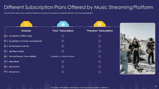 Music_Streaming_App_And_Service_Capital_Raising_Pitch_Deck_Ppt_PowerPoint_Presentation_Complete_With_Slides_Slide_15.jpg
