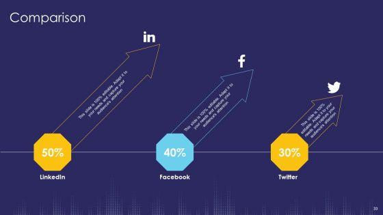 Music_Streaming_App_And_Service_Capital_Raising_Pitch_Deck_Ppt_PowerPoint_Presentation_Complete_With_Slides_Slide_33.jpg