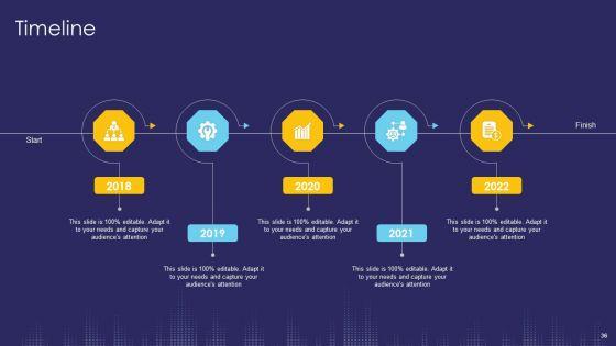 Music_Streaming_App_And_Service_Capital_Raising_Pitch_Deck_Ppt_PowerPoint_Presentation_Complete_With_Slides_Slide_36.jpg