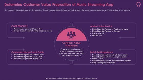 Music_Streaming_App_Determine_Customer_Value_Proposition_Of_Music_Streaming_App_Ideas_PDF_Slide_1.jpg