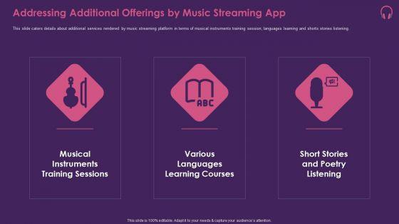 Music_Streaming_App_Pitch_Deck_Ppt_PowerPoint_Presentation_Complete_Deck_With_Slides_Slide_6.jpg
