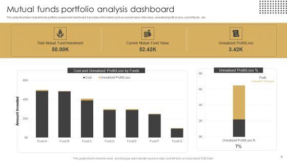 Mutual_Fund_Analysis_Report_Ppt_PowerPoint_Presentation_Complete_Deck_With_Slides_Slide_9.jpg