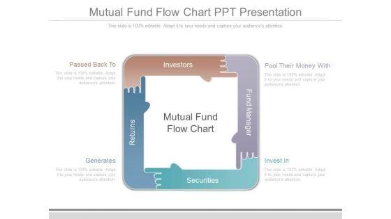 Mutual_Fund_Flow_Chart_Ppt_Presentation_1.jpg