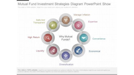 Mutual_Fund_Investment_Strategies_Diagram_Poweropoint_Show_1.jpg