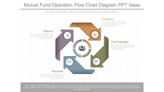 Mutual_Fund_Operation_Flow_Chart_Diagram_Ppt_Ideas_1.jpg
