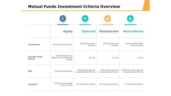 Mutual_Funds_Investment_Criteria_Overview_Ppt_PowerPoint_Presentation_File_Background_Slide_1.jpg