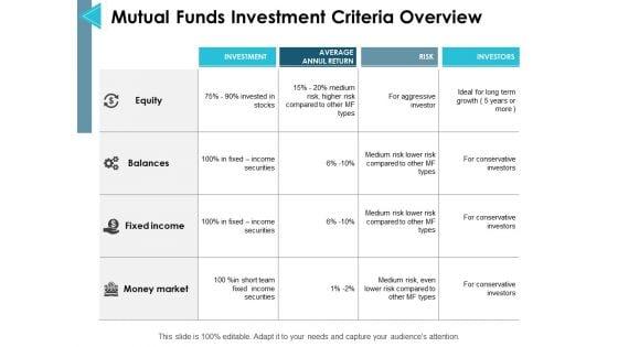 Mutual_Funds_Investment_Criteria_Overview_Ppt_PowerPoint_Presentation_Gallery_Pictures_Slide_1.jpg