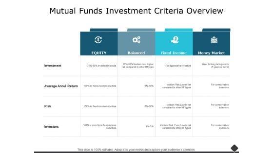 Mutual_Funds_Investment_Criteria_Overview_Ppt_PowerPoint_Presentation_Infographic_Template_File_Formats_Slide_1.jpg