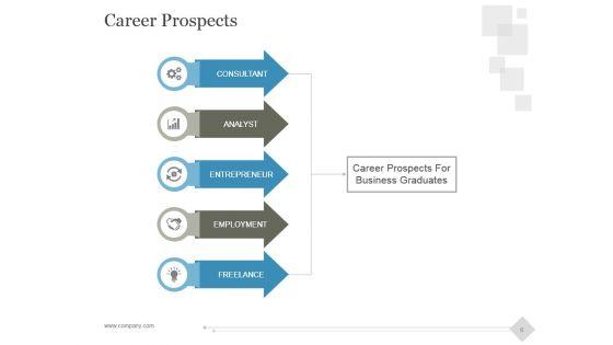 My_Career_Planning_Outline_Ppt_Slide_Templates_6.jpg