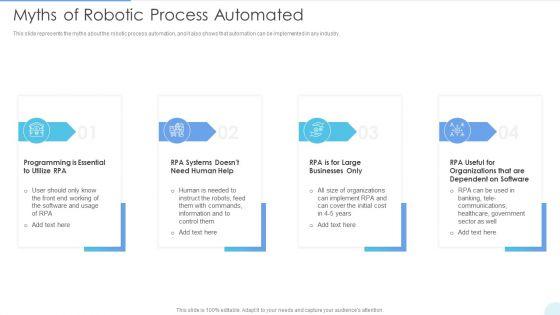 Myths_Of_Robotic_Process_Automated_Rules_PDF_Slide_1.jpg