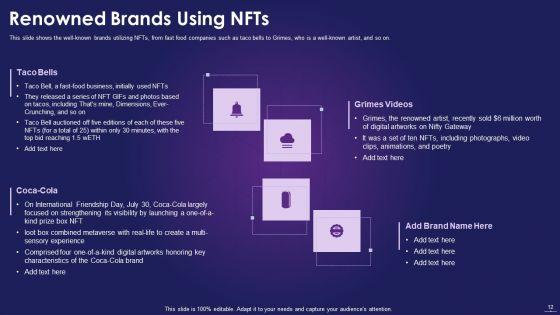 NFT_Overview_IT_Ppt_PowerPoint_Presentation_Complete_With_Slides_Slide_12.jpg