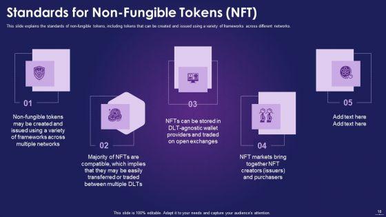 NFT_Overview_IT_Ppt_PowerPoint_Presentation_Complete_With_Slides_Slide_18.jpg