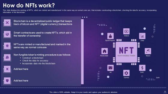 NFT_Overview_IT_Ppt_PowerPoint_Presentation_Complete_With_Slides_Slide_23.jpg