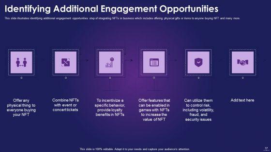 NFT_Overview_IT_Ppt_PowerPoint_Presentation_Complete_With_Slides_Slide_37.jpg