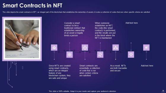 NFT_Overview_IT_Ppt_PowerPoint_Presentation_Complete_With_Slides_Slide_39.jpg