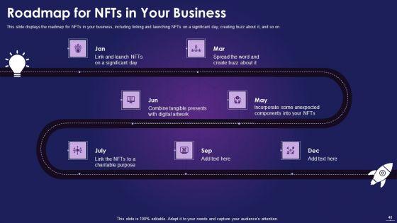 NFT_Overview_IT_Ppt_PowerPoint_Presentation_Complete_With_Slides_Slide_46.jpg