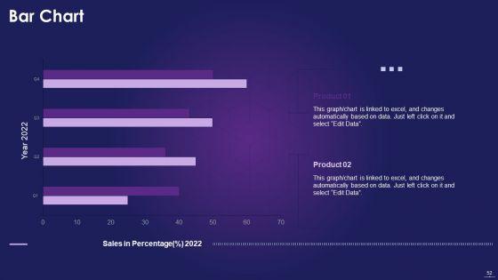 NFT_Overview_IT_Ppt_PowerPoint_Presentation_Complete_With_Slides_Slide_52.jpg