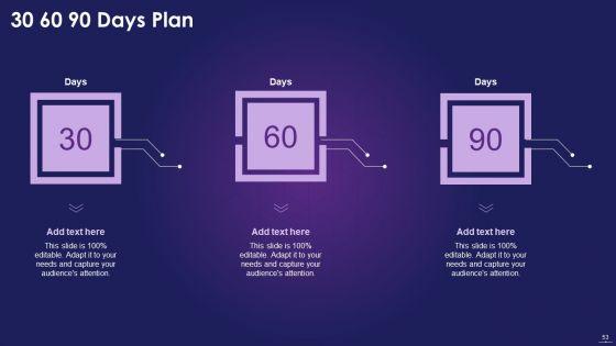 NFT_Overview_IT_Ppt_PowerPoint_Presentation_Complete_With_Slides_Slide_53.jpg