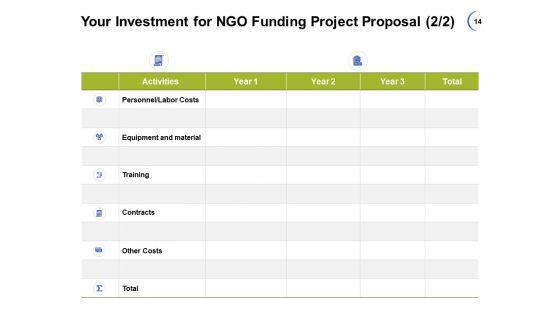 NGO_Funding_Project_Proposal_Ppt_PowerPoint_Presentation_Complete_Deck_With_Slides_Slide_14.jpg