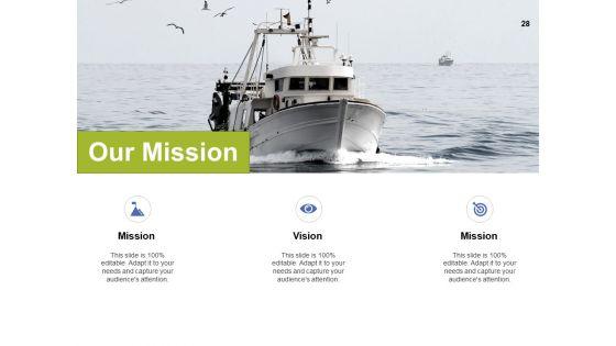NGO_Funding_Project_Proposal_Ppt_PowerPoint_Presentation_Complete_Deck_With_Slides_Slide_28.jpg