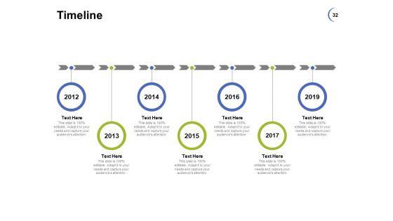 NGO_Funding_Project_Proposal_Ppt_PowerPoint_Presentation_Complete_Deck_With_Slides_Slide_32.jpg