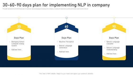 NLP_Applications_Methodology_30_60_90_Days_Plan_For_Implementing_NLP_In_Company_Topics_PDF_Slide_1.jpg