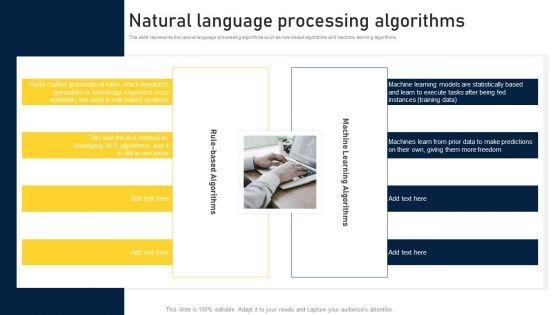 NLP_Applications_Methodology_Natural_Language_Processing_Algorithms_Designs_PDF_Slide_1.jpg