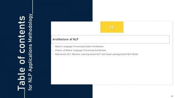NLP_Applications_Methodology_Ppt_PowerPoint_Presentation_Complete_Deck_With_Slides_Slide_21.jpg