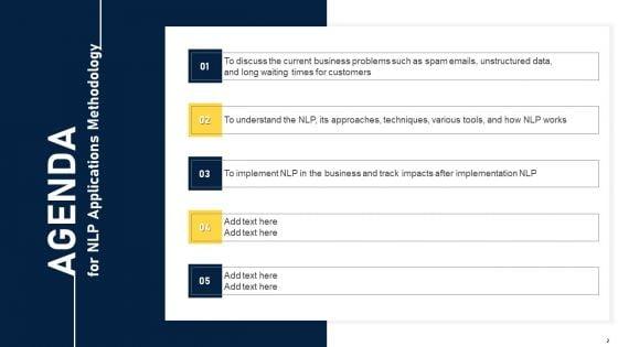 NLP_Applications_Methodology_Ppt_PowerPoint_Presentation_Complete_Deck_With_Slides_Slide_2.jpg