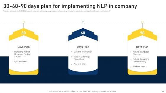 NLP_Applications_Methodology_Ppt_PowerPoint_Presentation_Complete_Deck_With_Slides_Slide_67.jpg