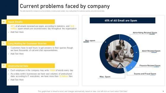 NLP_Applications_Methodology_Ppt_PowerPoint_Presentation_Complete_Deck_With_Slides_Slide_6.jpg