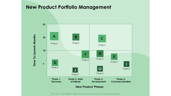 NPD_Analysis_New_Product_Portfolio_Management_Ppt_Outline_Ideas_PDF_Slide_1.jpg