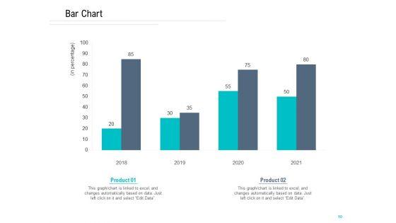 NPS_Measurement_Ppt_PowerPoint_Presentation_Complete_Deck_With_Slides_Slide_10.jpg