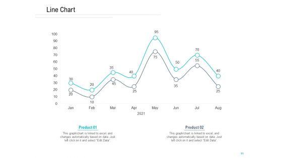 NPS_Measurement_Ppt_PowerPoint_Presentation_Complete_Deck_With_Slides_Slide_11.jpg