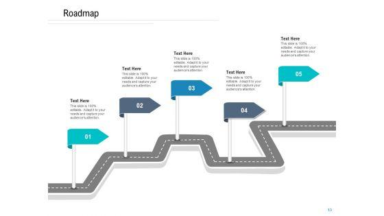 NPS_Measurement_Ppt_PowerPoint_Presentation_Complete_Deck_With_Slides_Slide_13.jpg