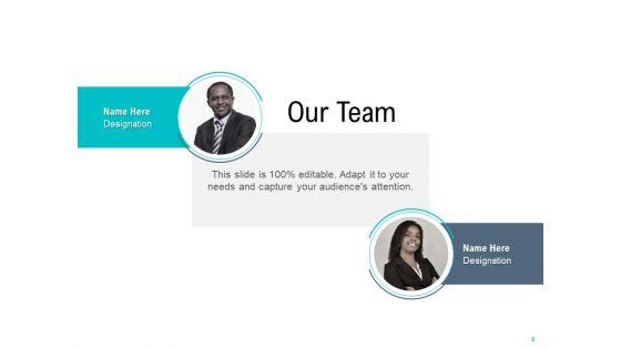 NPS_Measurement_Ppt_PowerPoint_Presentation_Complete_Deck_With_Slides_Slide_9.jpg