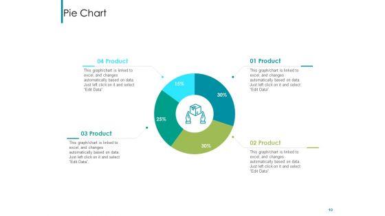 NPS_Reports_And_Dashboard_Ppt_PowerPoint_Presentation_Complete_Deck_With_Slides_Slide_10.jpg
