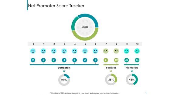 NPS_Reports_And_Dashboard_Ppt_PowerPoint_Presentation_Complete_Deck_With_Slides_Slide_3.jpg