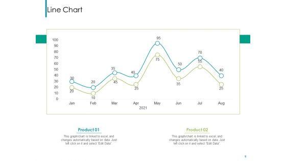 NPS_Reports_And_Dashboard_Ppt_PowerPoint_Presentation_Complete_Deck_With_Slides_Slide_9.jpg